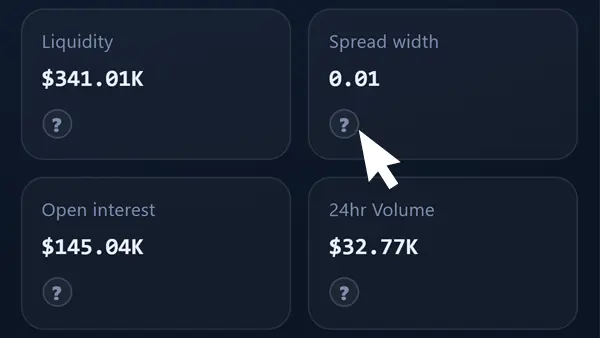 Preditction Market Strategies